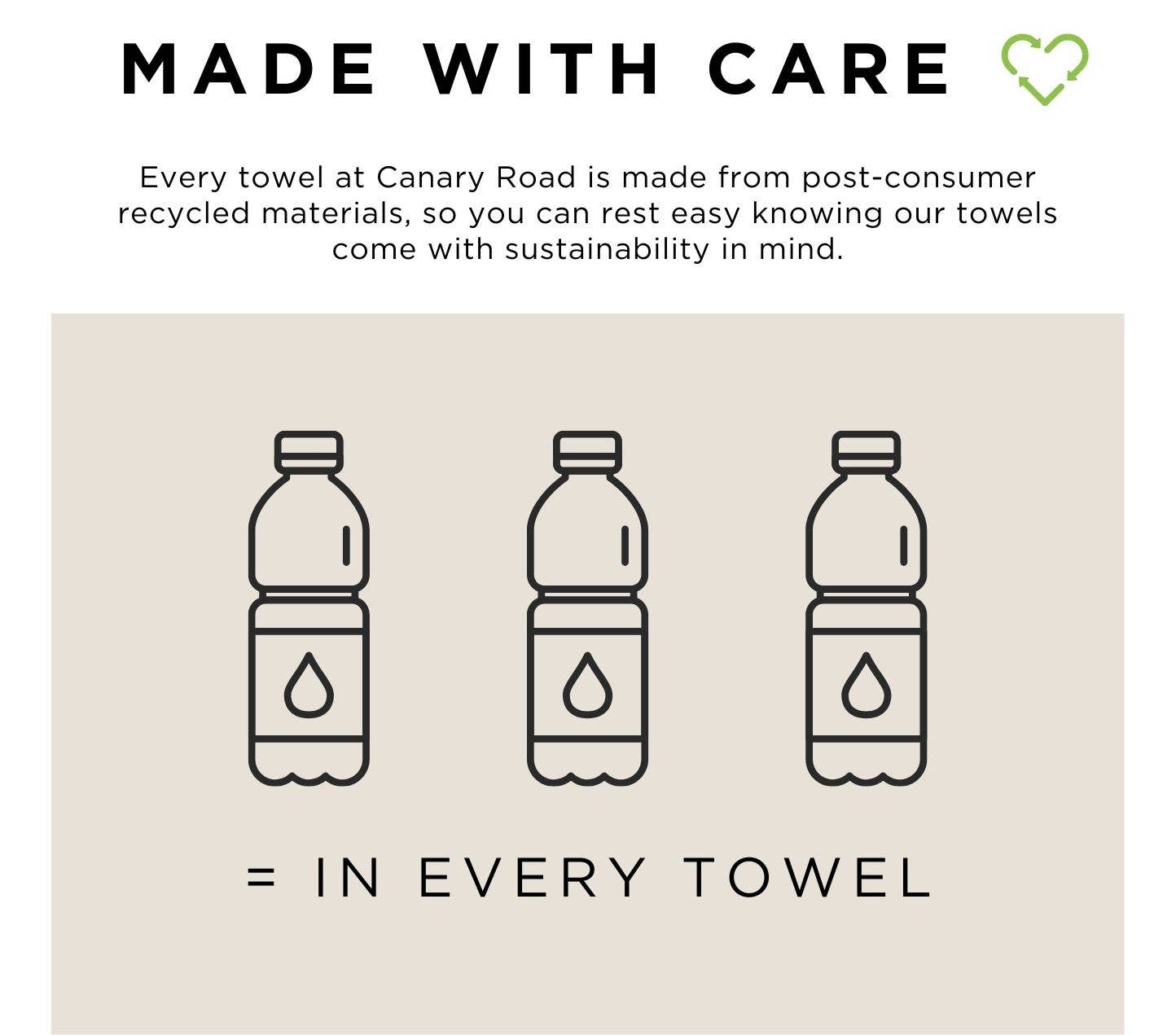 Sourdough Starter Club Dish Towel