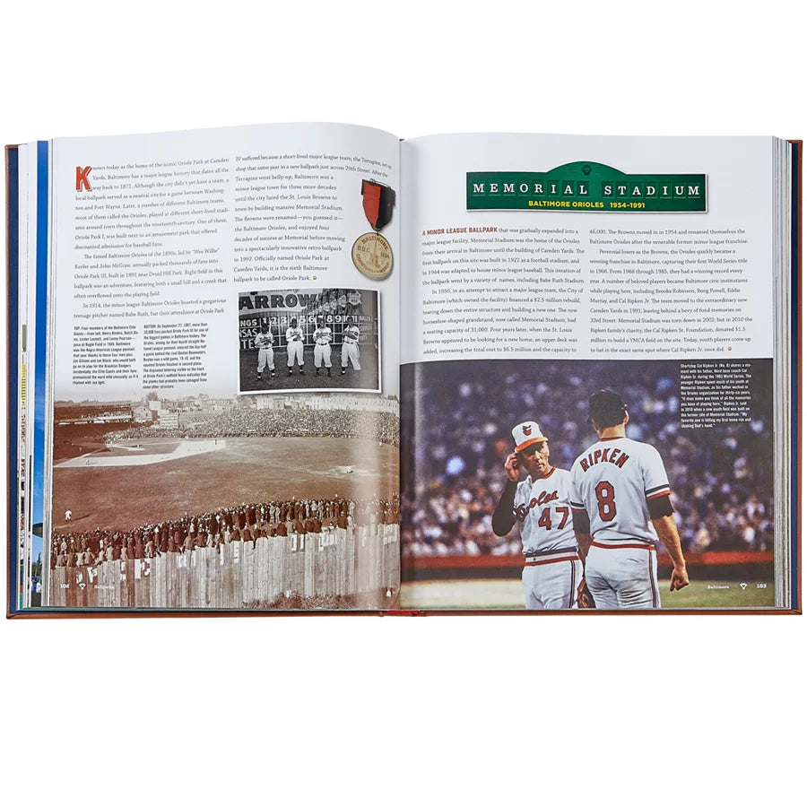 Ballparks Past & Present