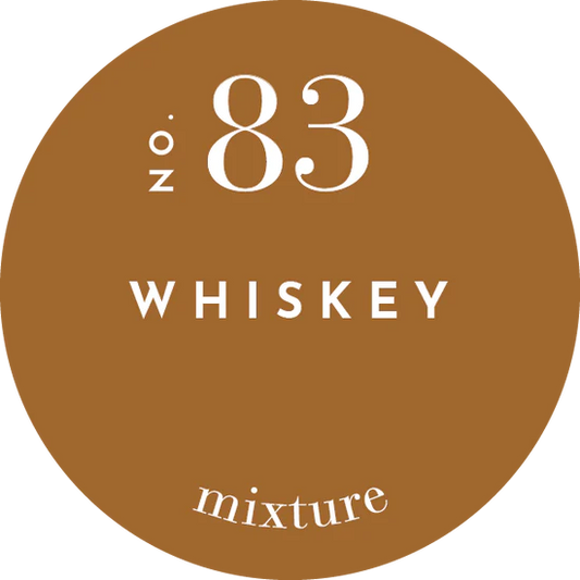 Mixture Man Shave Essentials Gift Set